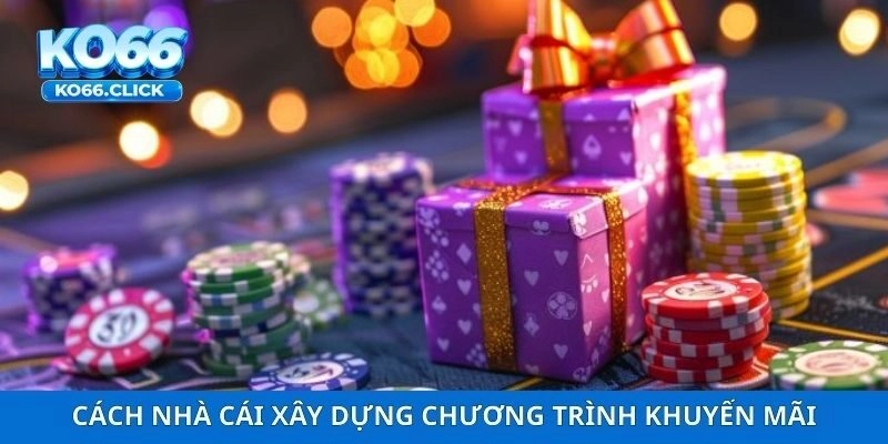 Cách nhà cái xây dựng chương trình khuyến mãi